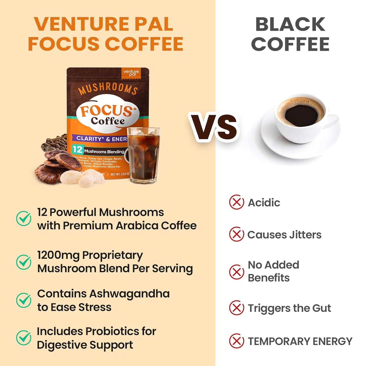 Venture Pal Mushroom Coffee with 12 Adaptogenic Functional Mushrooms with Ashwagandha, Lion's Mane, Chaga and Probiotics, 1200mg Mushrooms Instant Coffee for Focus, Digestion & Immunity - 40 Servings