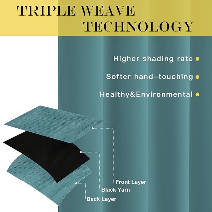 NICETOWN Blackout Doorway Curtain Drape 78 inch Long - Image 3