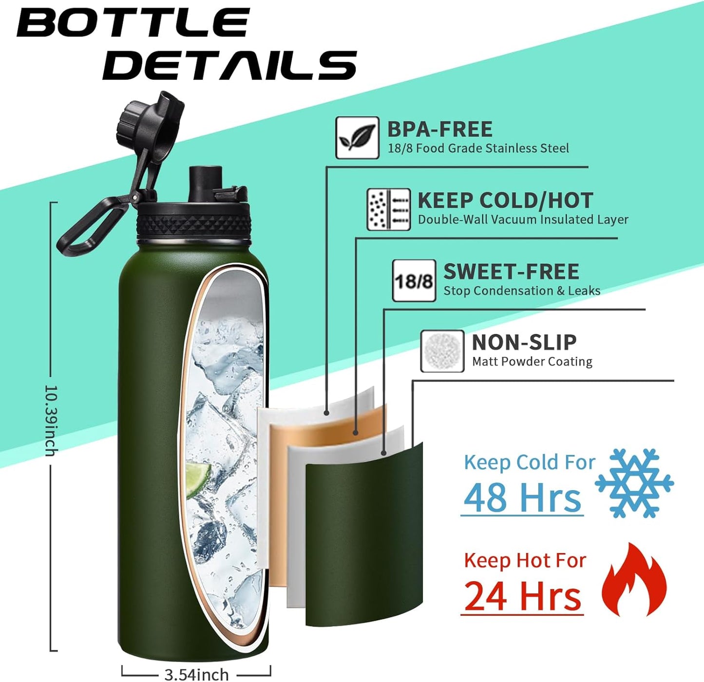 40OZ Water Bottle Stainless Steel - Cold-48H & Hot-24H Vacuum Insulated Water Bottle with Straw & Chug Lid, Strap Carrying Pouch, Paracord Handle & Flask Boot, Thermo Hydro Bottle for Hiking Cycling