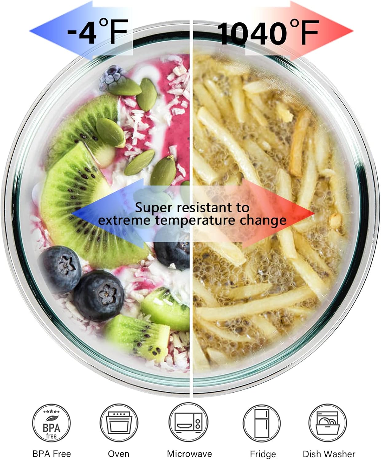 WhiteRhino Glass Mixing Bowl with Lids Set of 4,(1,1.5,2.5,3.7) Large Salad Bowl,Space-Saving Stacking Bowl for Kitchen Food Storage,Glass bowl for Cooking,Baking