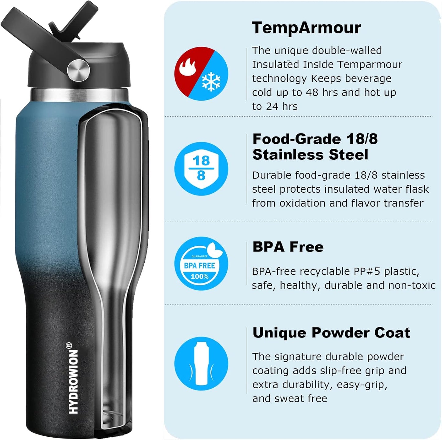 HYDROWION Insulated Water Bottles, Water Bottle fits in Car Cup Holder (Cold 48 hrs, Hot 24 hrs) with Straw Lid, Spout Lid and Flex Cap,T-shpaed Water Bottle Leakproof Travel Thermo Tumbler,Blue&Black
