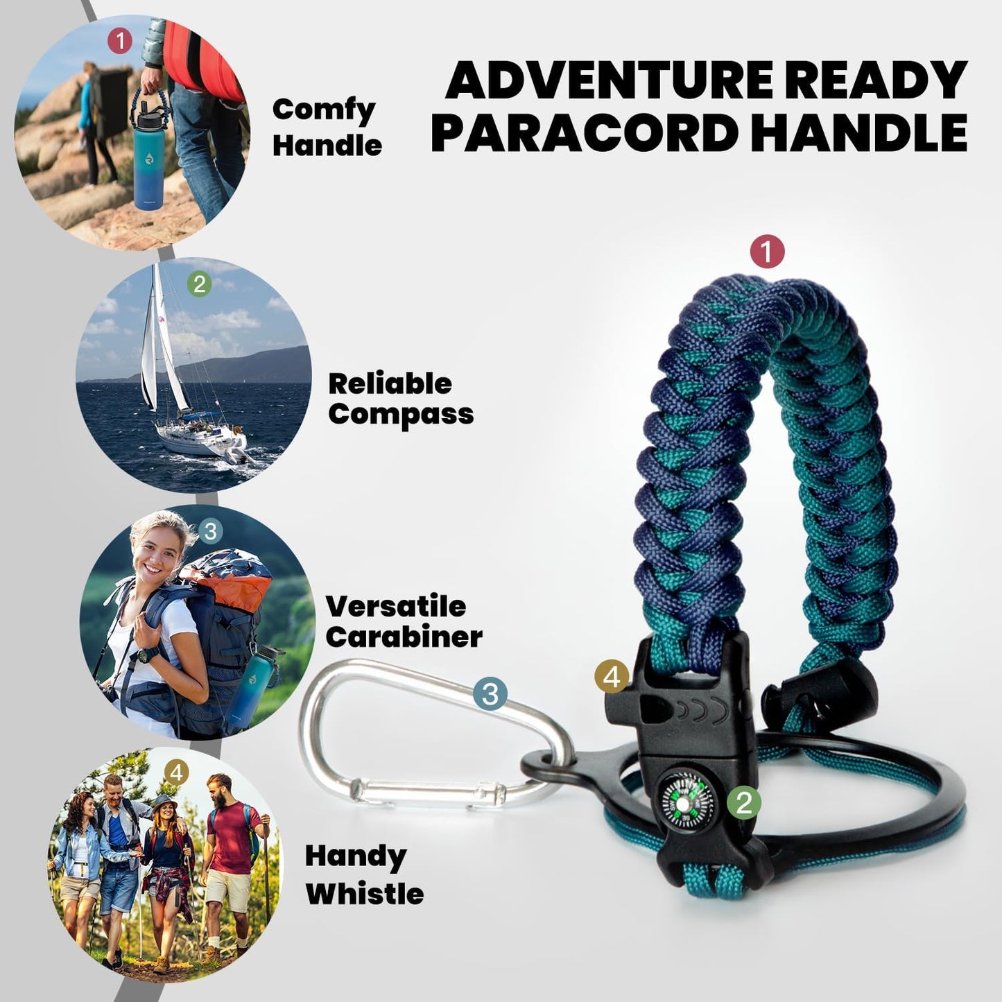 Insulated Water Bottle 40 oz, Triple Wall Vacuum Stainless Steel (Cold for 48 Hrs), Leak Proof & Non-BPA, Modern Water Flask Jug with Paracord Handle & Straw Spout Lids, Cyan Blue