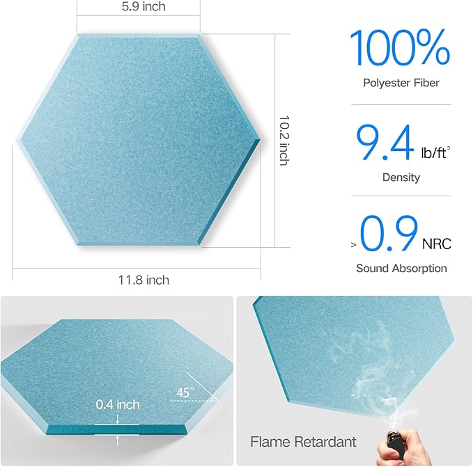 22 Pack Self-adhesive Acoustic Panels 12" X 10" X 0.4" - Image 3