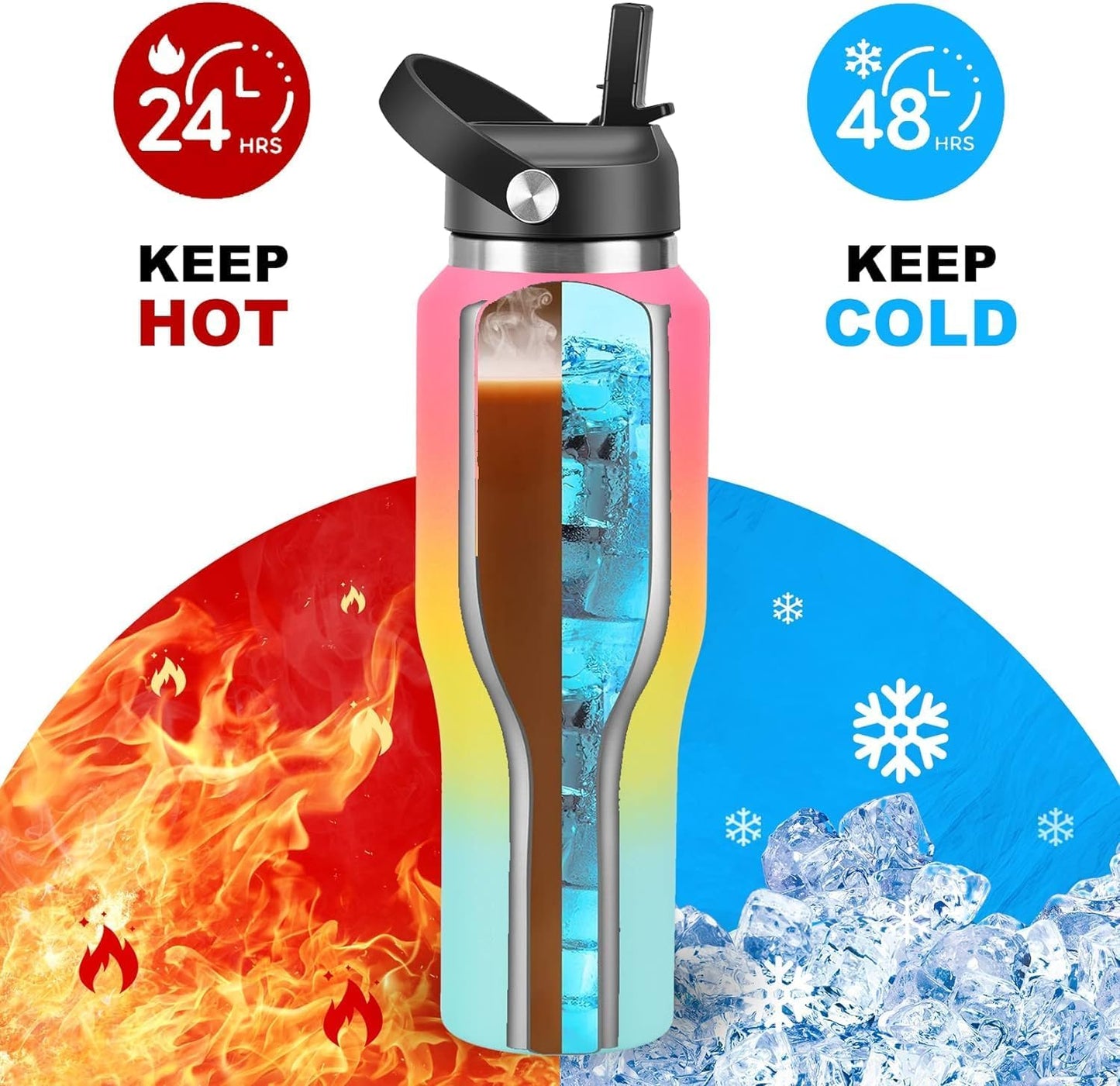 40 oz Insulated Water Bottle with Straw fit in Car Cup Holder(Cold 48 hrs, Hot 24 hrs) Drinking Bottle with Straw Lid, Spout Lid and Flex Cap Leakproof Travel Thermo Mug，Red - Yellow - Blue