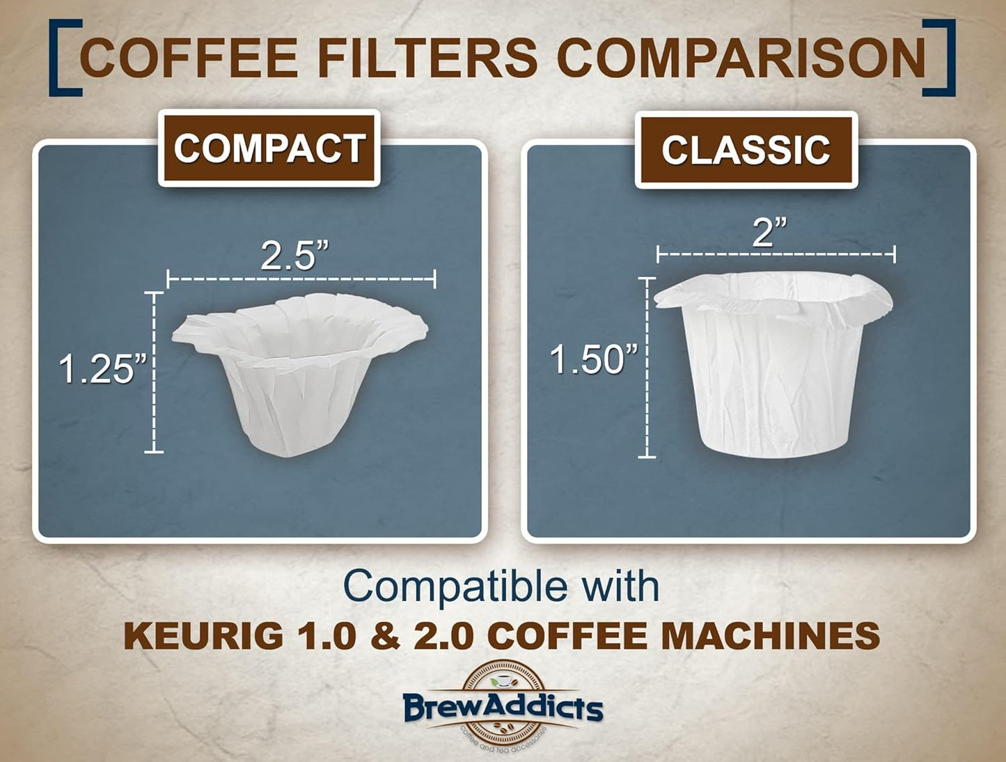 300 Paper Coffee Single-Use Filters for Keurig Brewers and Compatible with K-Cup Pods 1.0 & 2.0 Models, White Classic Design