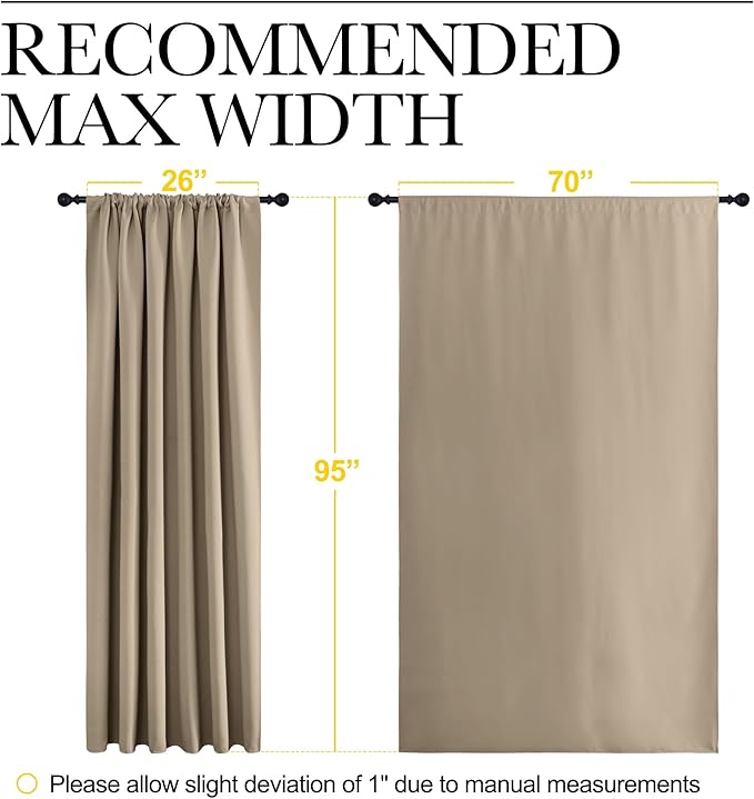 NICETOWN 2 Panels Blackout Curtains, Rod Pocket Thermal Insulated Drapess - Image 4