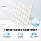 12 Pack Sound Proof Foam Panels - Image 3