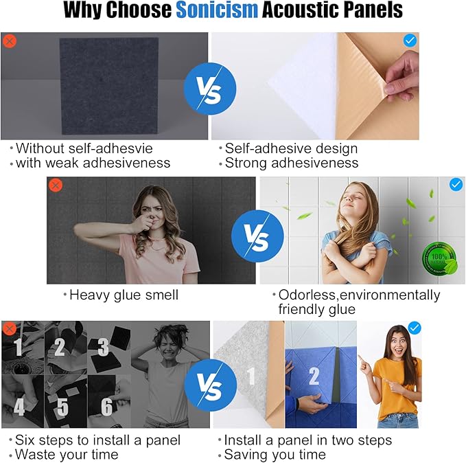 Sonicism 8 Pack Acoustic Wall Panels - Image 4