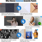 Sonicism 22 Pack Acoustic Wall Panels - Image 4