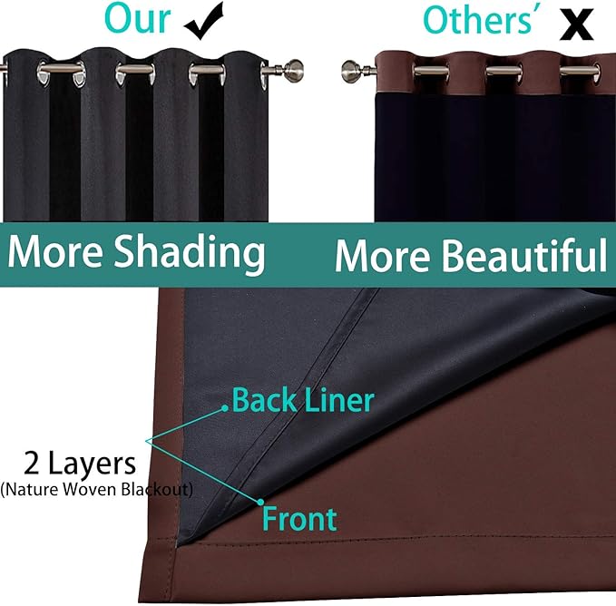 Yakamok 100% Blackout Patio Door Curtain Panels - Image 5
