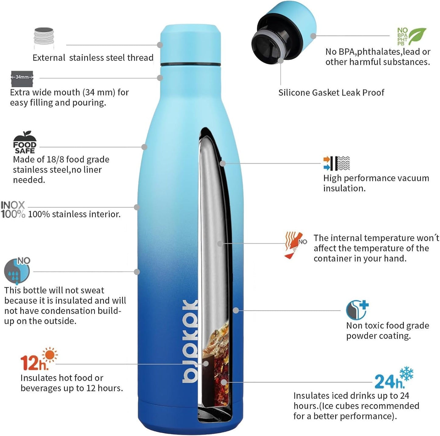 BJPKPK 25oz Insulated Water Bottle Double Wall Vacuum Insulated Stainless Steel Water Bottles for Spots Keep Cold and Hot,Sky