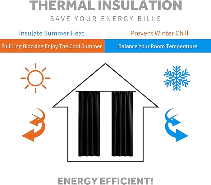 RYB HOME Bathroom Curtains Blackout - Image 5