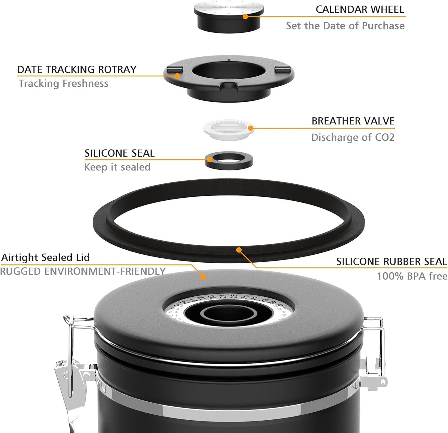 35OZ Coffee Canister for ground coffee with Date Tracker,Wood grain lid 304 Stainless Steel Kitchen Food Airtight storage container for Coffee Beans or Grounds, Tea, Sugar(35oz-grain)
