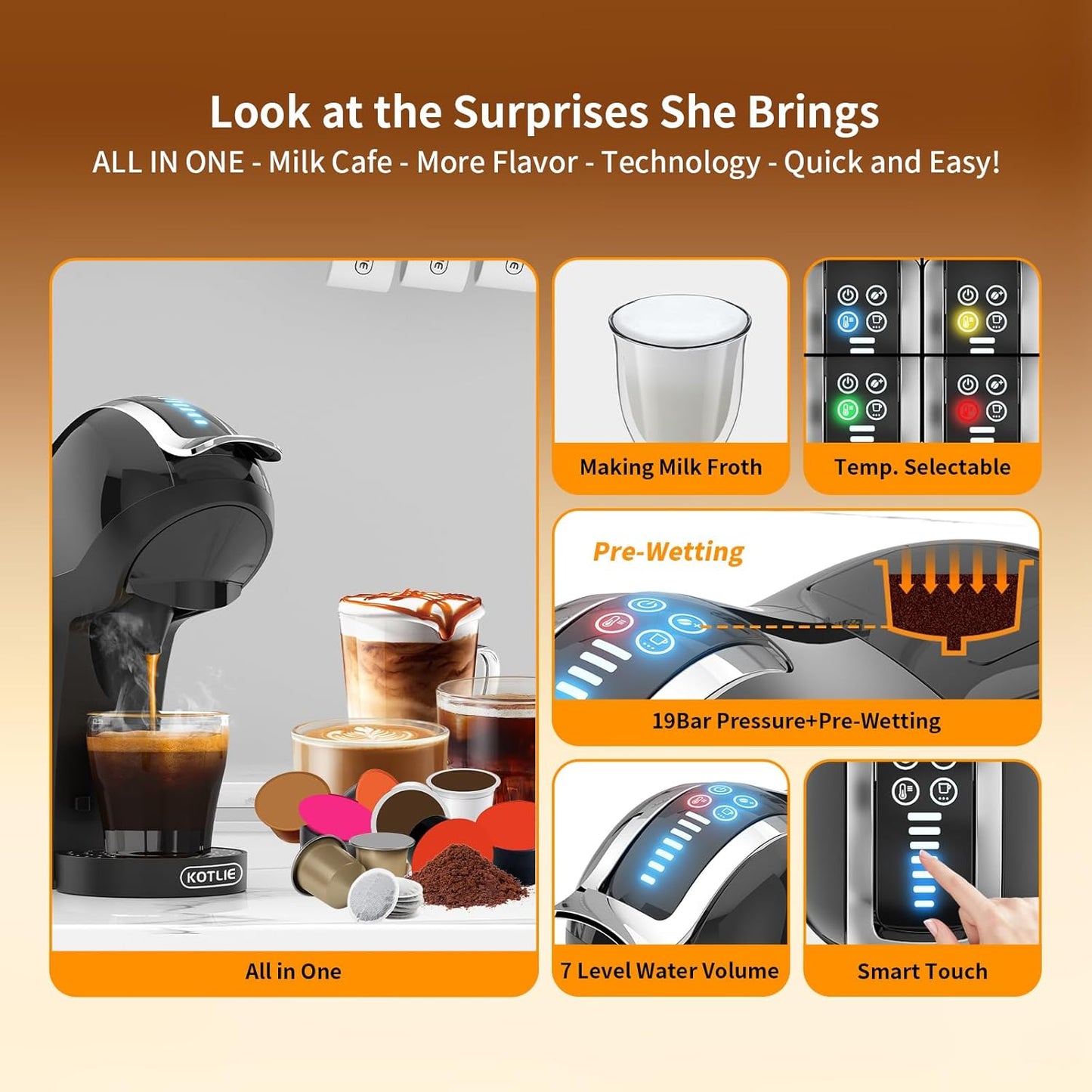 KOTLIE Espresso 5in1 Single Serve Coffee Maker, 19Bar Cappuccino&Latte Maker, Cold&Hot Brewing Coffee Machine for K*cup/NES*presso Original/D*olce G*usto/Ground Coffee/44mm ESE(Black)