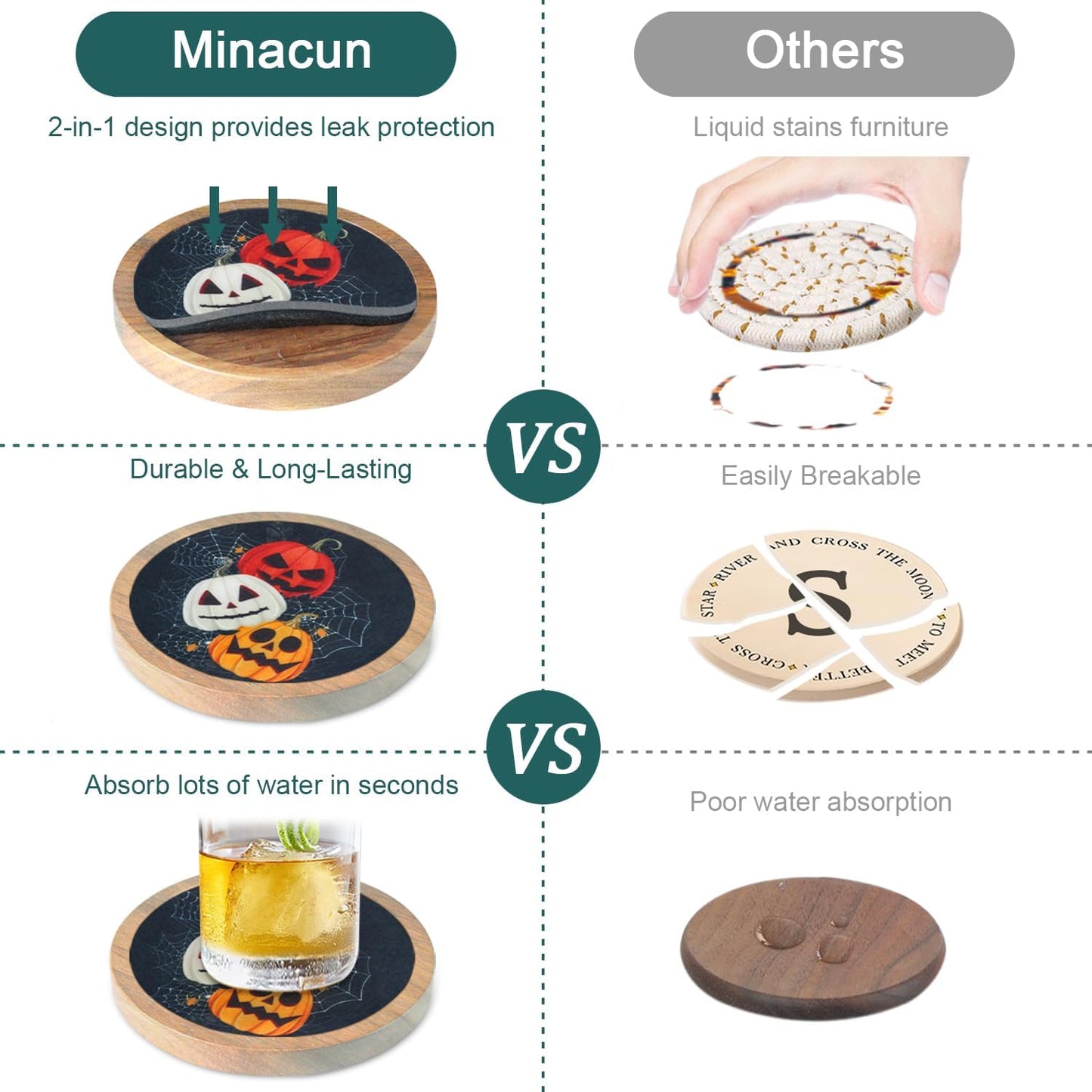 Halloween Coasters Set of 6, Pumpkins Coaster, Minacun Black Absorbent Coasters with Holder Halloween Thanksgiving Themed Party Decoration 4.3 Inch