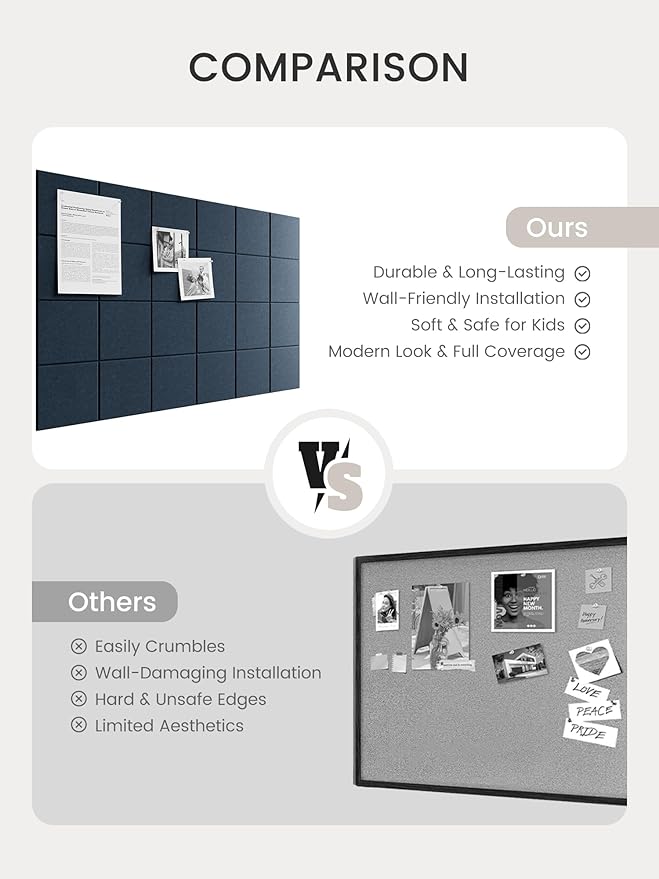Bumusty Large Felt Bulletin Board, 30 Push Pins, 40 Adhesive Tabs - Image 7