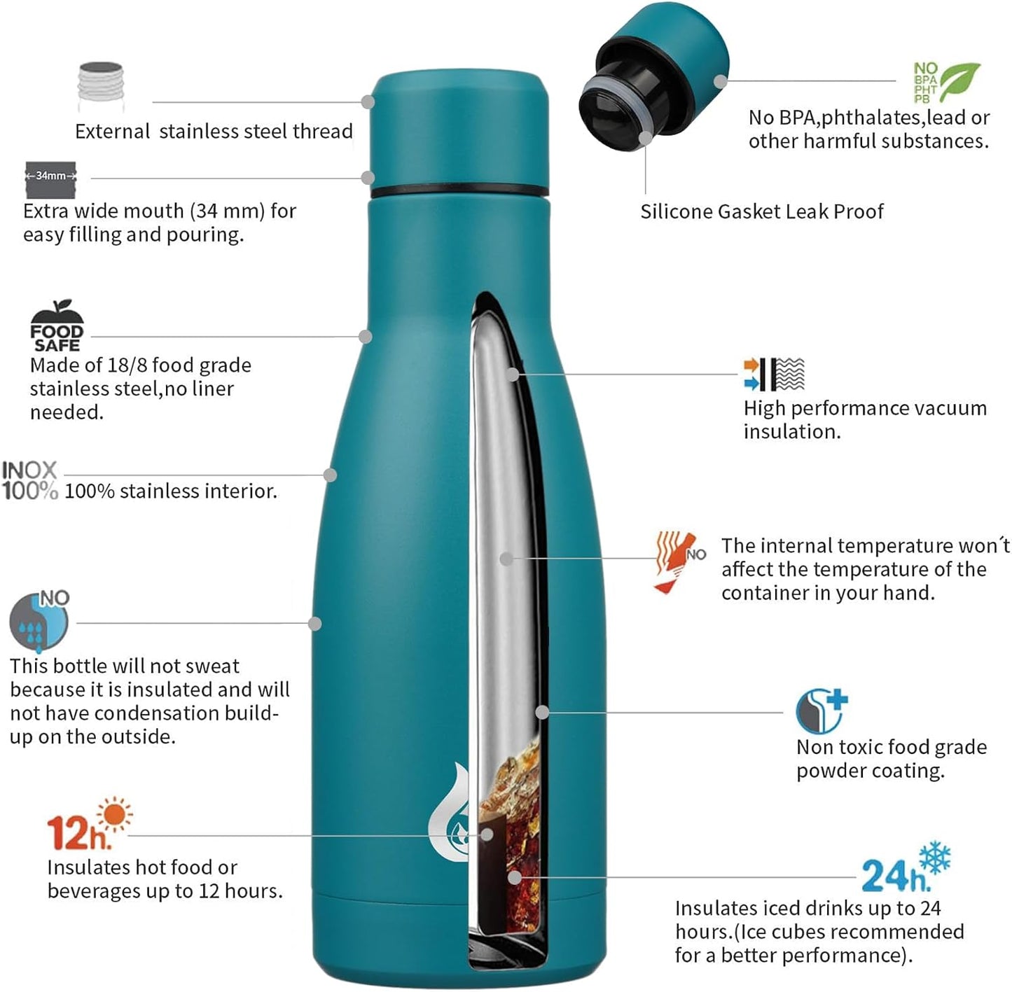 BJPKPK Insulated Water Bottle 12oz Small Stainless Steel Water Bottles Reusable Metal Thermos Keep Cold and Hot,Laguna