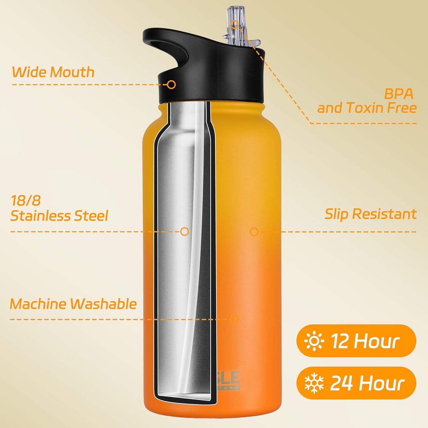 HASLE OUTFITTERS 32 oz Insulated Water Bottle Stainless Steel Double Walled Vacuum Sports Water Bottle with 2 Lids (Straw and Spout Lid) for Gym Camping Hiking(Yellow Orange Gradient,1)