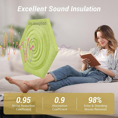 12 Pack High Density Hexagon Acoustic Panels, TONOR 12"x 10"x 0.4" Soundproof - Image 2