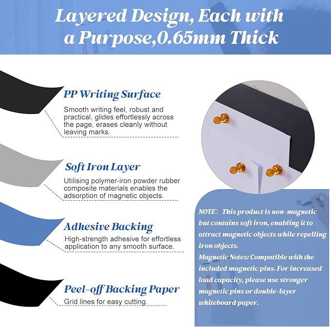 Magnetic Chalkboard Contact Paper Adhesive 39.37" x 78.74", Magnetic Chalkboards - Image 2