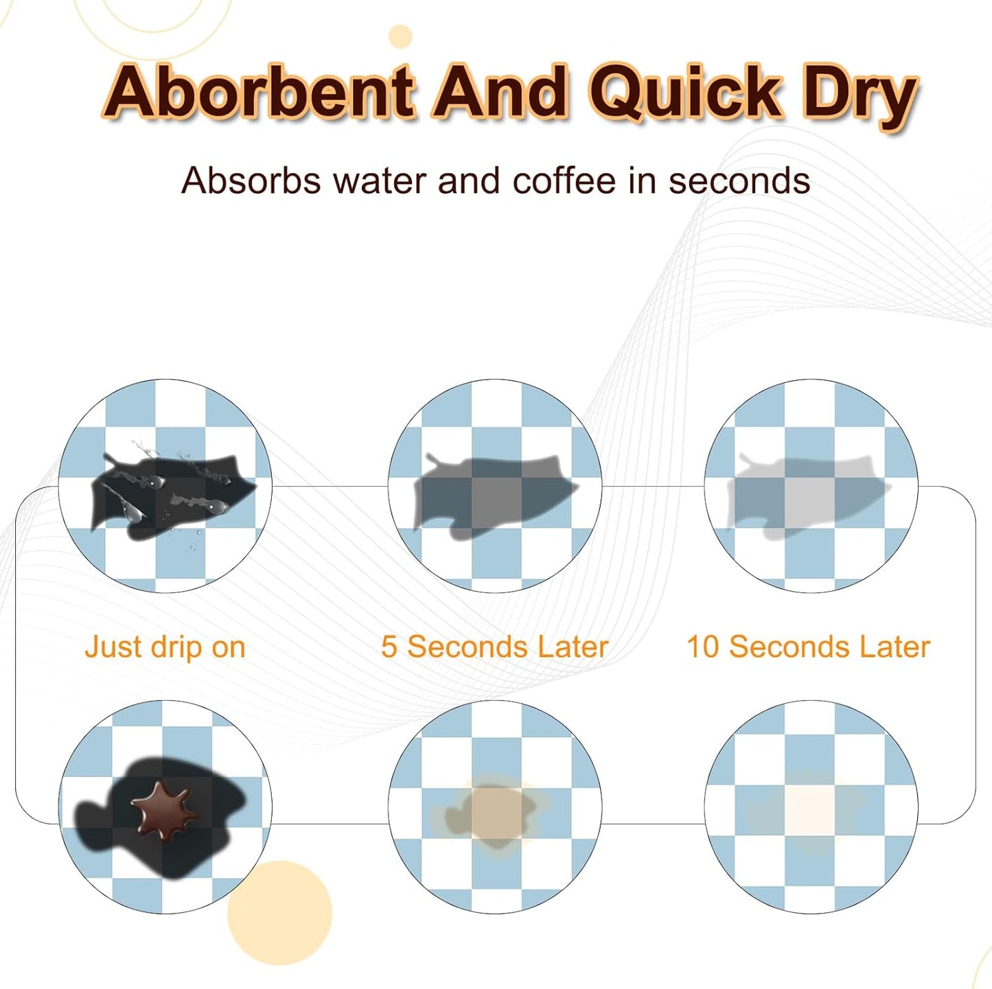 Dish Drying Mat for Kitchen, 15.7'' x 23.6'' Checkered Coffee Bar Mat for Countertops, Coffee Station Mat with Non-slip Rubber Backed, Absorbent Dish Dying Pat for Kitchen Counter, Blue & White