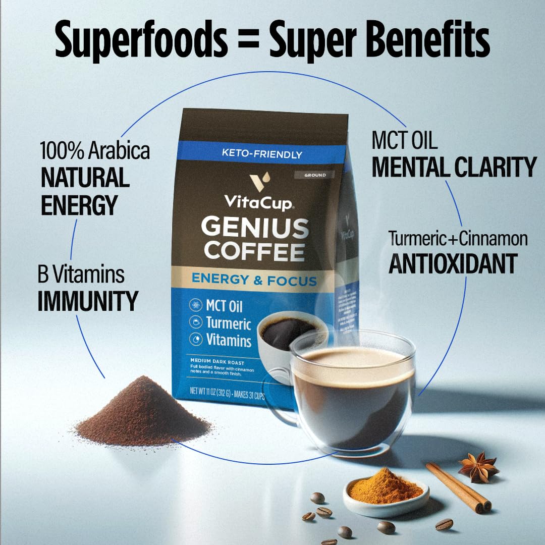 VitaCup Genius Ground Keto Coffee w/Turmeric, MCT Oil, B Vitamins, D3, Ground Coffee Medium Dark Roast, Bold & Smooth, 100% Arabica Coffee Grounds, 6 bags, 11oz each