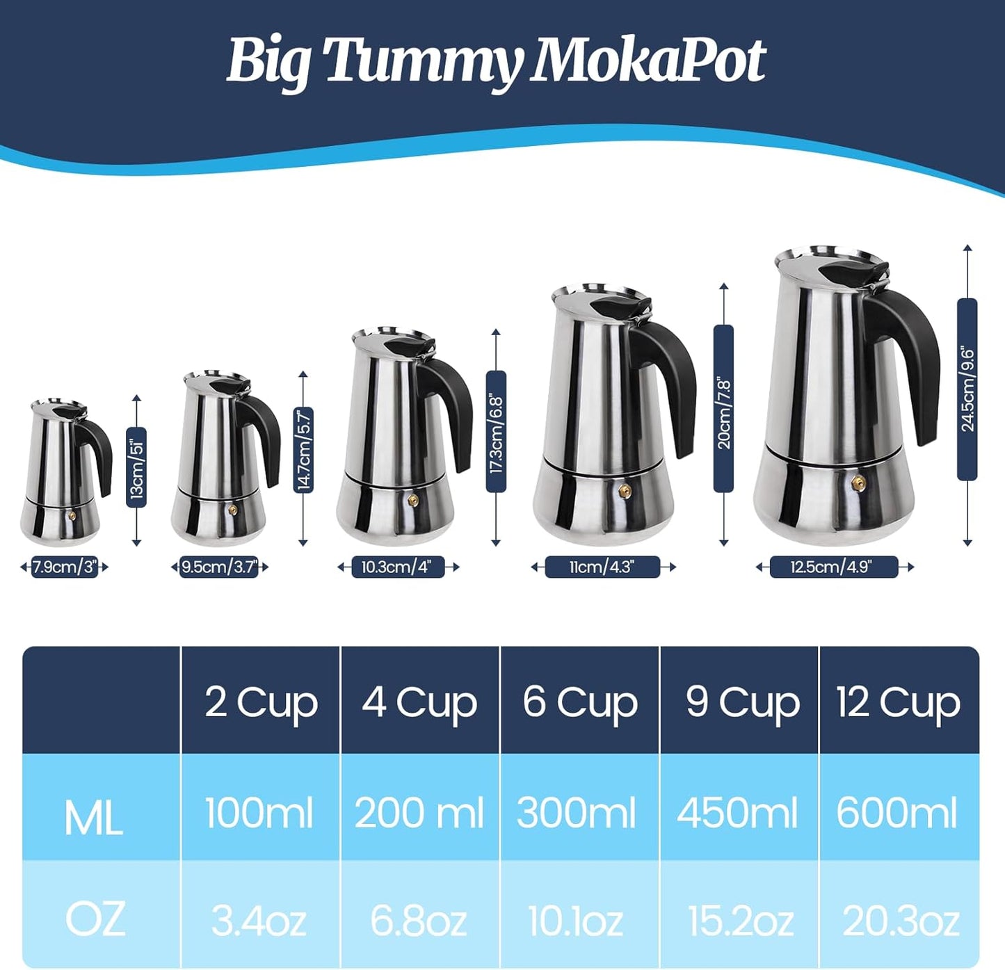 9 Cup Moka Pot Stainless Steel 450ml Italian Espresso Coffee Maker Stovetop Coffee Makers Mocha Pot Percolator Greca Coffee Maker for Induction Stove Portable for Easy Brewing Tummy