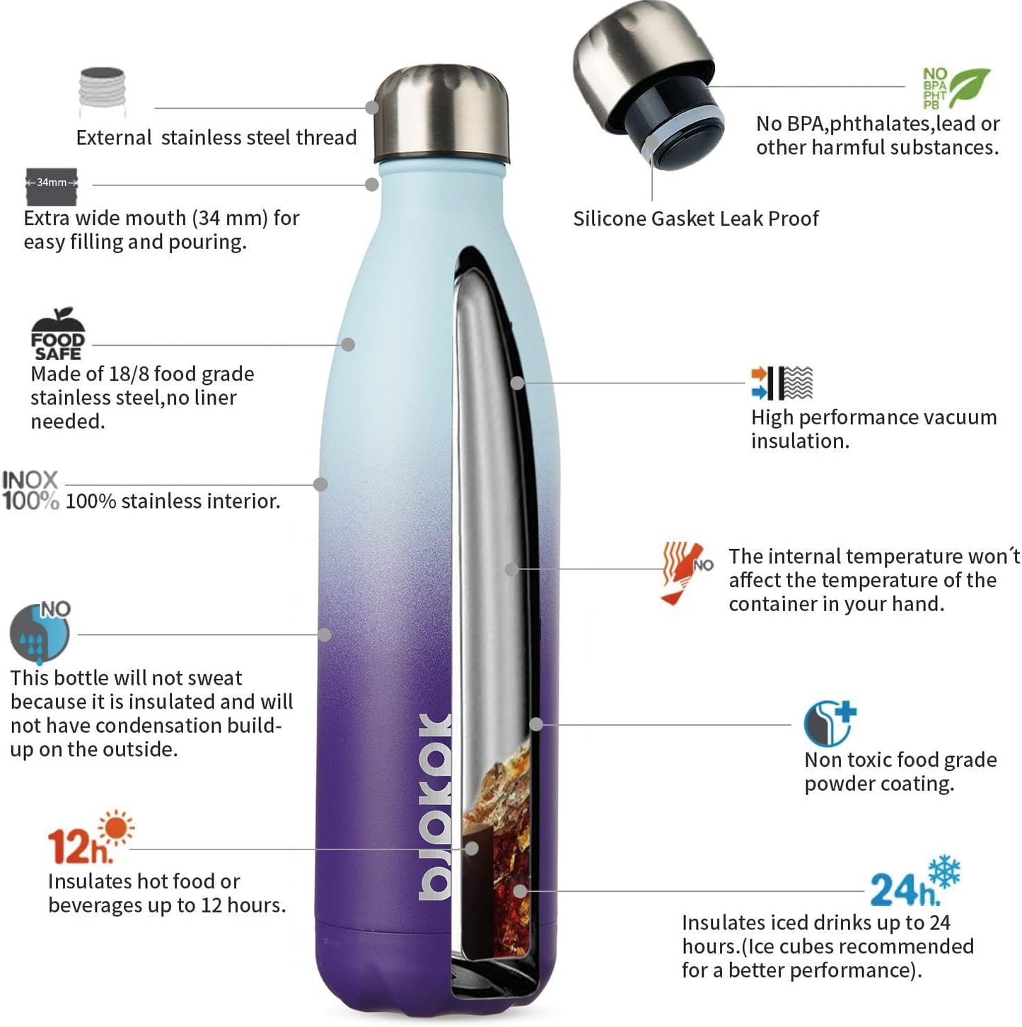 BJPKPK 25oz Insulated Stainless Steel Water Bottles,Sports Water Bottles Keep Cold for 24 Hours and Hot for 12 Hours,Ocean Dream