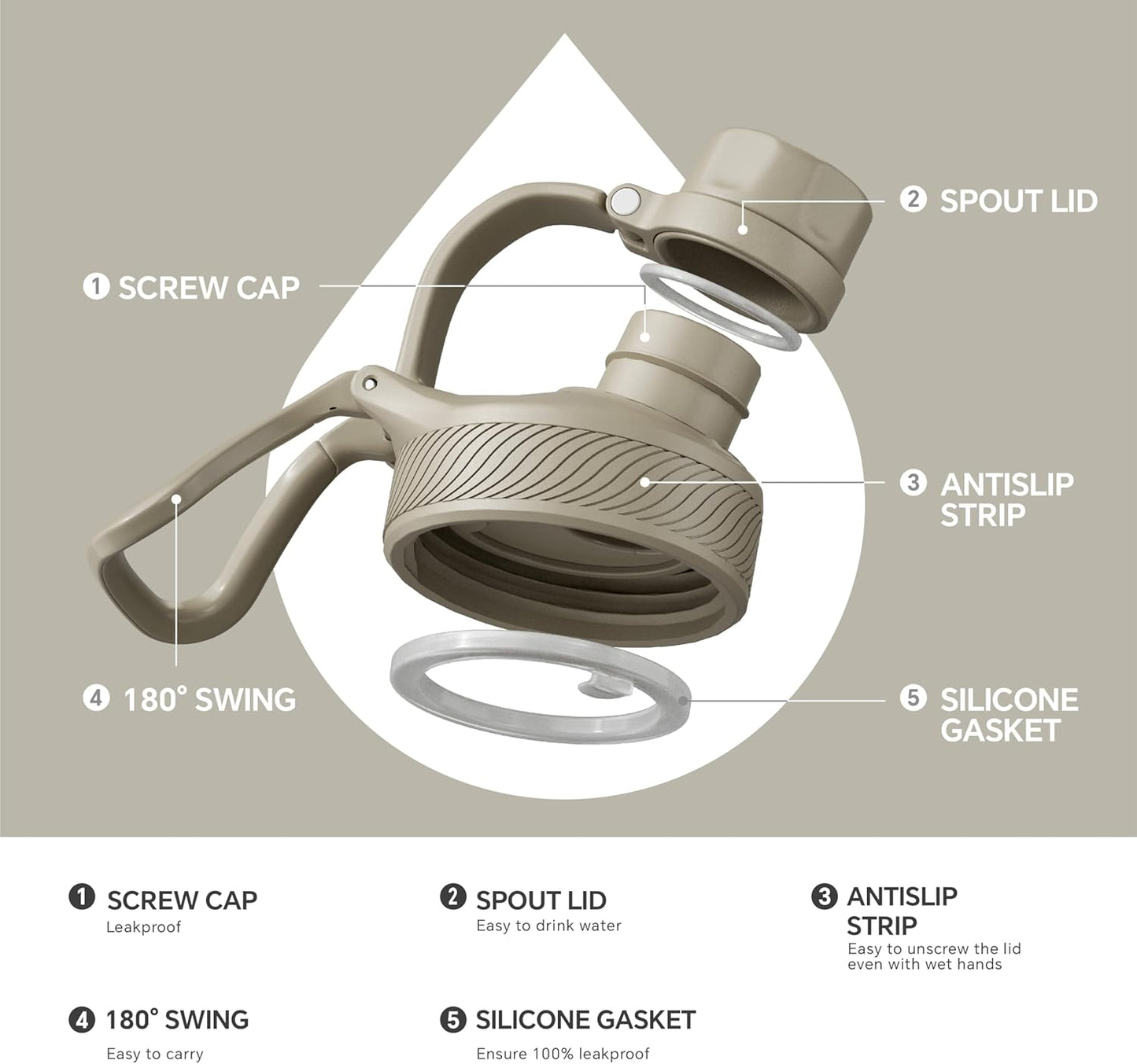 IDEUS Insulated Stainless Steel Water Bottle with 2 Leak-Proof Lids, Thermal Water Flask for Hiking Biking, 32oz, Celadon