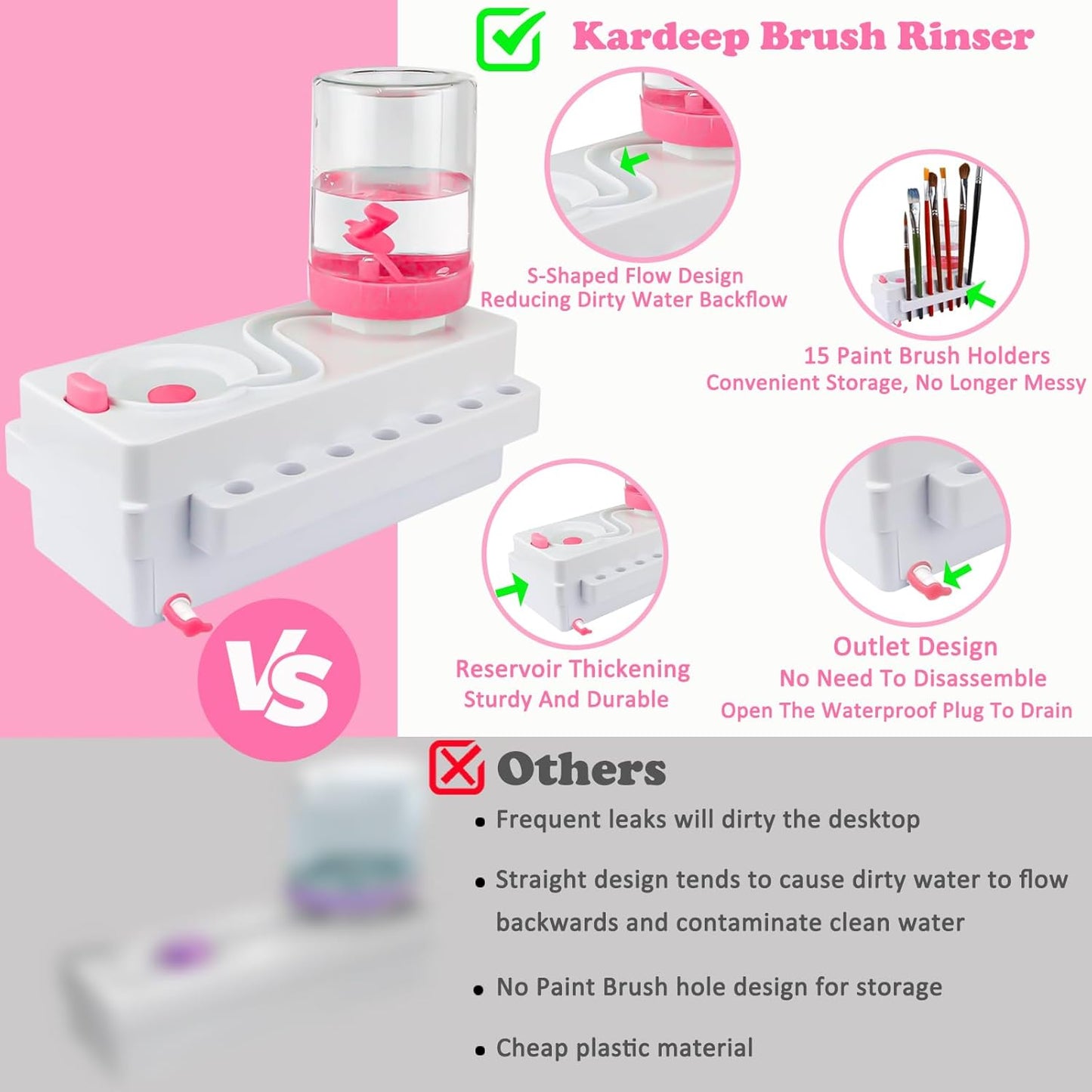 Paint Brush Cleaner, Paint Brush Rinser with Drain & Brush Holder, Painting Station, Paint Brush Cleaner Tool for Water-Based Painting Supplies