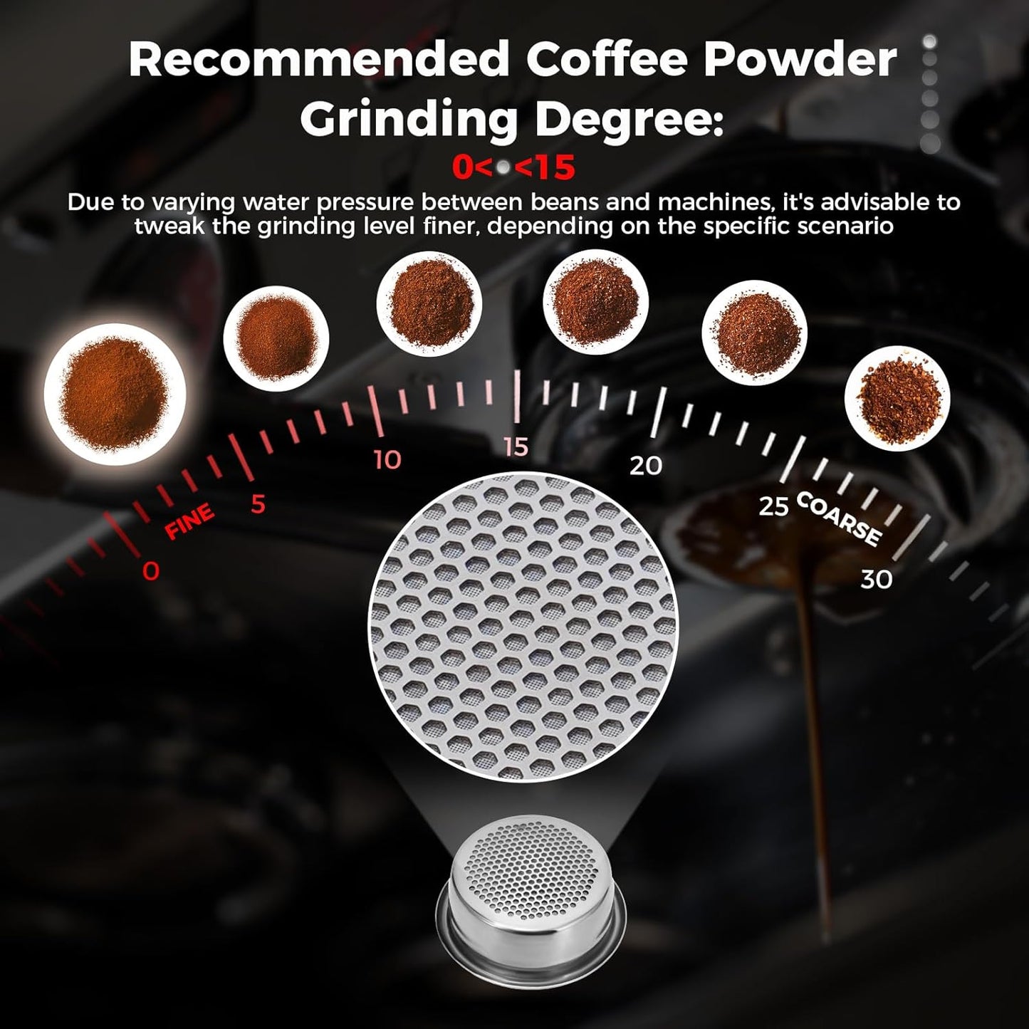 IKAPE 54MM Bottomless Naked Portafilter Black, Suitable for 54MM Breville Barista Series BES870/880 Machine & Solis Barista Machines (Included 18g Capacity Filter Basket)