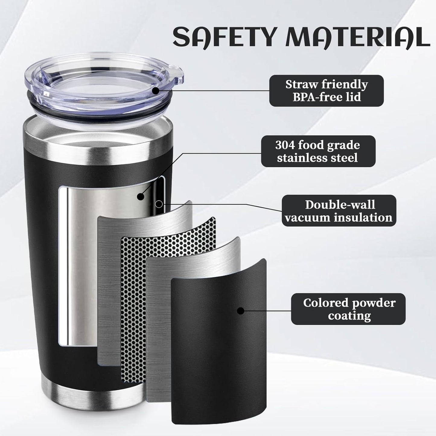 StarSpeed 20oz Tumbler Bulk with Lid, Stainless Steel Insulated Tumblers Double Wall Vacuum Insulated Travel Mug, Powder Coated Coffee Cups for Hot and Cold Drinks(Black,1)