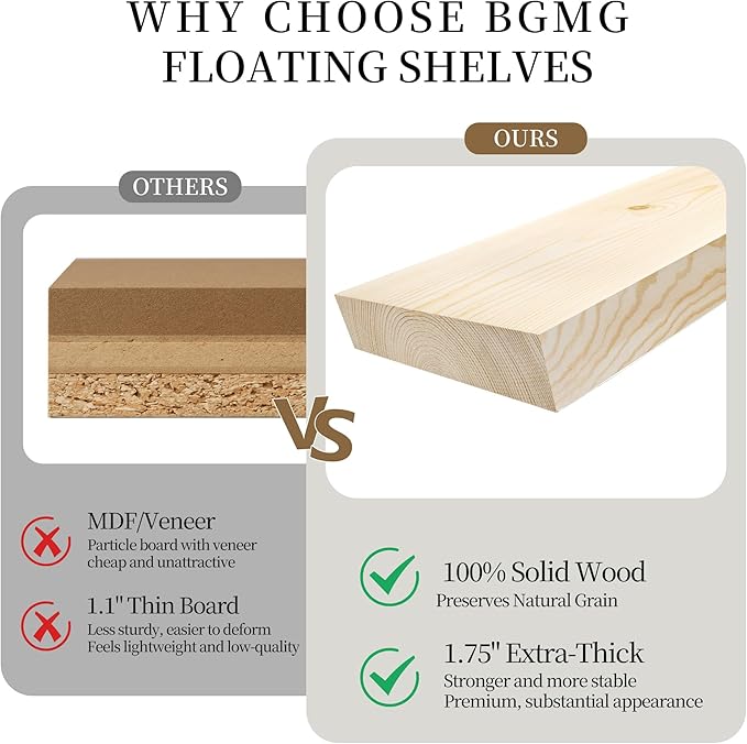 BGMG Wood Floating Shelves for Wall 54 inch Set of 2, Dark Walnut Floating - Image 4