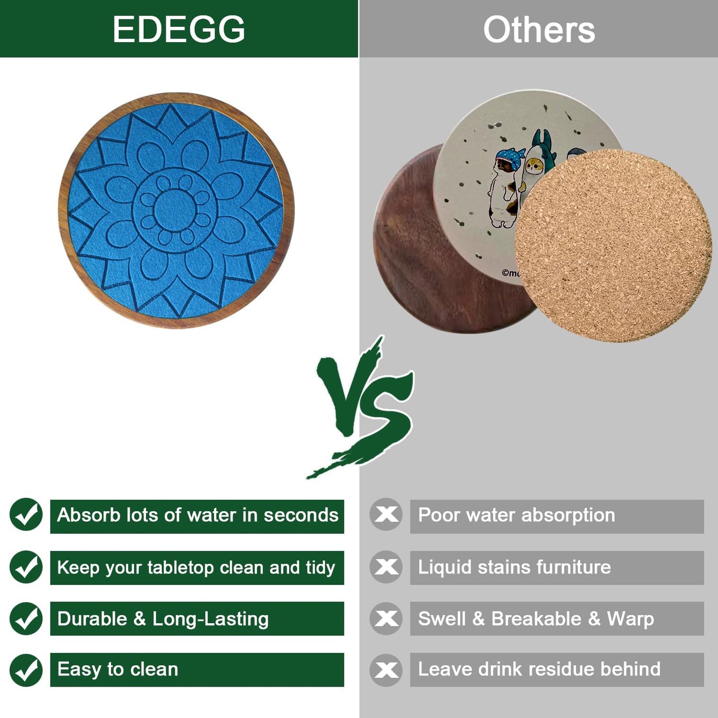 Coasters for Drinks Absorbent 5 Pack, Coasters for Coffee Table with Holder, Wood Coasters with Felt Pads, Non-Slip, Non-Stick, Suit for Kinds of Cups 4.3 inch (Colorful), Round