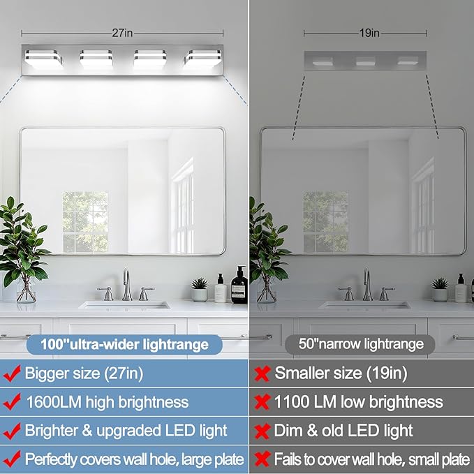 360° Rotate LED Bathroom Vanity Light Fixtures, 1600LM Acrylic Chrome Vanity - Image 4