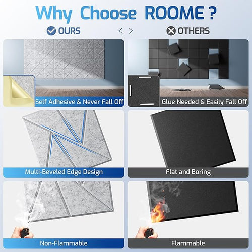 12 Pack Acoustic Panels with Self-Adhesive, Sound Panels High Density, - Image 2