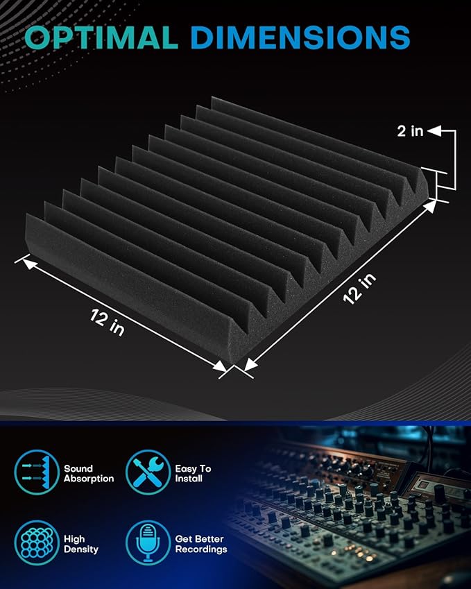 18 Pack Sound Proof Foam Panels - Image 2