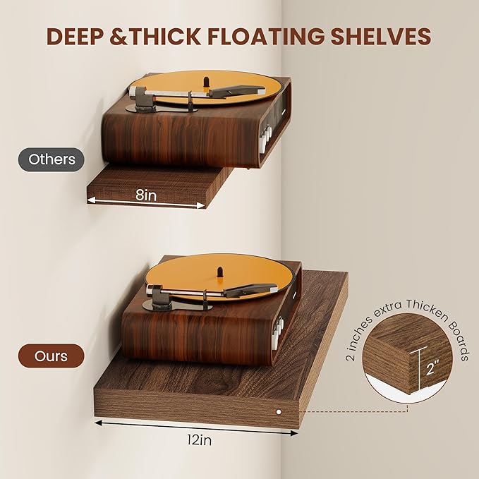Vivelove 12 Inch Deep Floating Shelves - Image 4