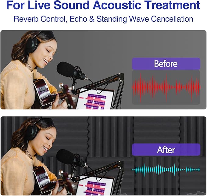 Acoustic Foam Panels 12 Pack 2" x 12"x 12" Saiqiang Soundproofing - Image 5
