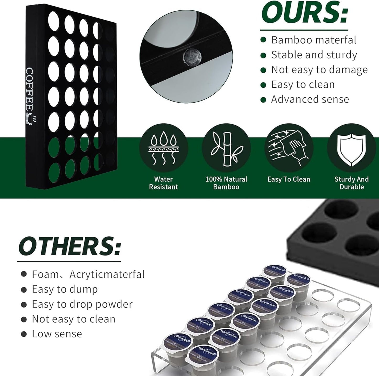 MinBoo BamBoo k cup holder Drawer or Countertop k cup Organizer Coffee Pod Holder Hold 35 Coffee Pod Storage Kcup coffee pods holder for coffee station Office and Kitchen k cup storage,Black