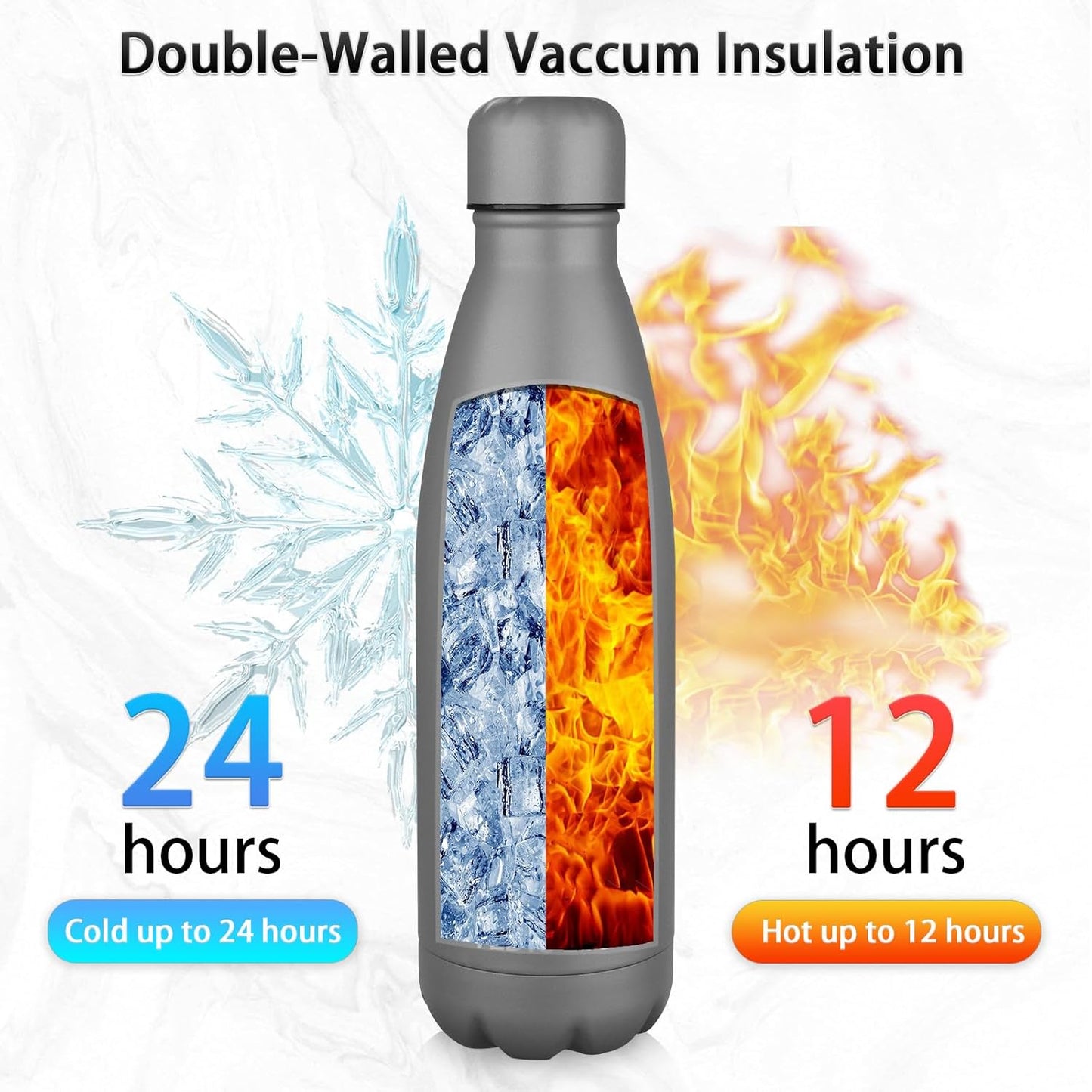 Insulated Water Bottle,17oz Stainless Steel Water Bottles with straw lid,Metal Sports Thermos Water Bottles for Boys,Girls,Double Wall Vacuum BPA-Free Flask for School, Sports (Grey)