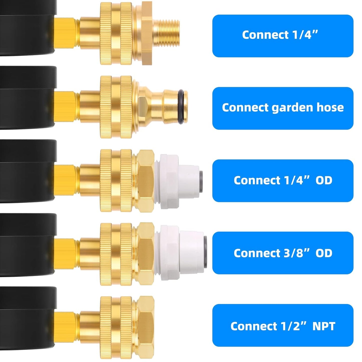 MEANLIN MEASURE 0~200Psi 3/4" Female Water Pressure kit Plus 5 adapters, 2.5" FACE DIAL Multi-Purpose Pressure Gauge kit, Hydraulic Tester,Suitable for Gardens, Water Pipes, etc