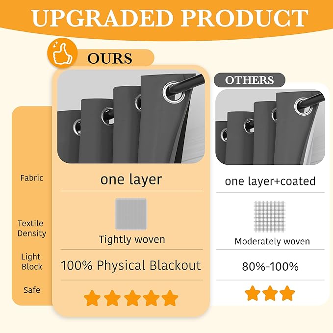 RYB HOME 100% Blackout Room Divider Curtains - Image 2