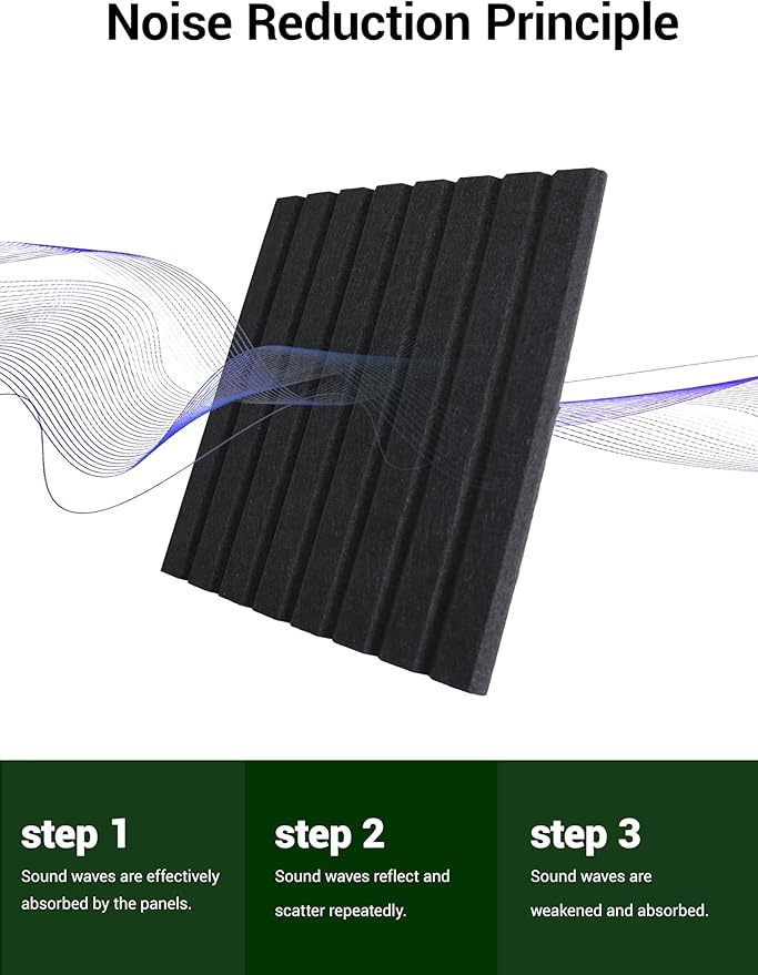 Waister 12 Pack Soundproof Wall Panels, 0.47 inch Thicker High Density Acoustic - Image 2