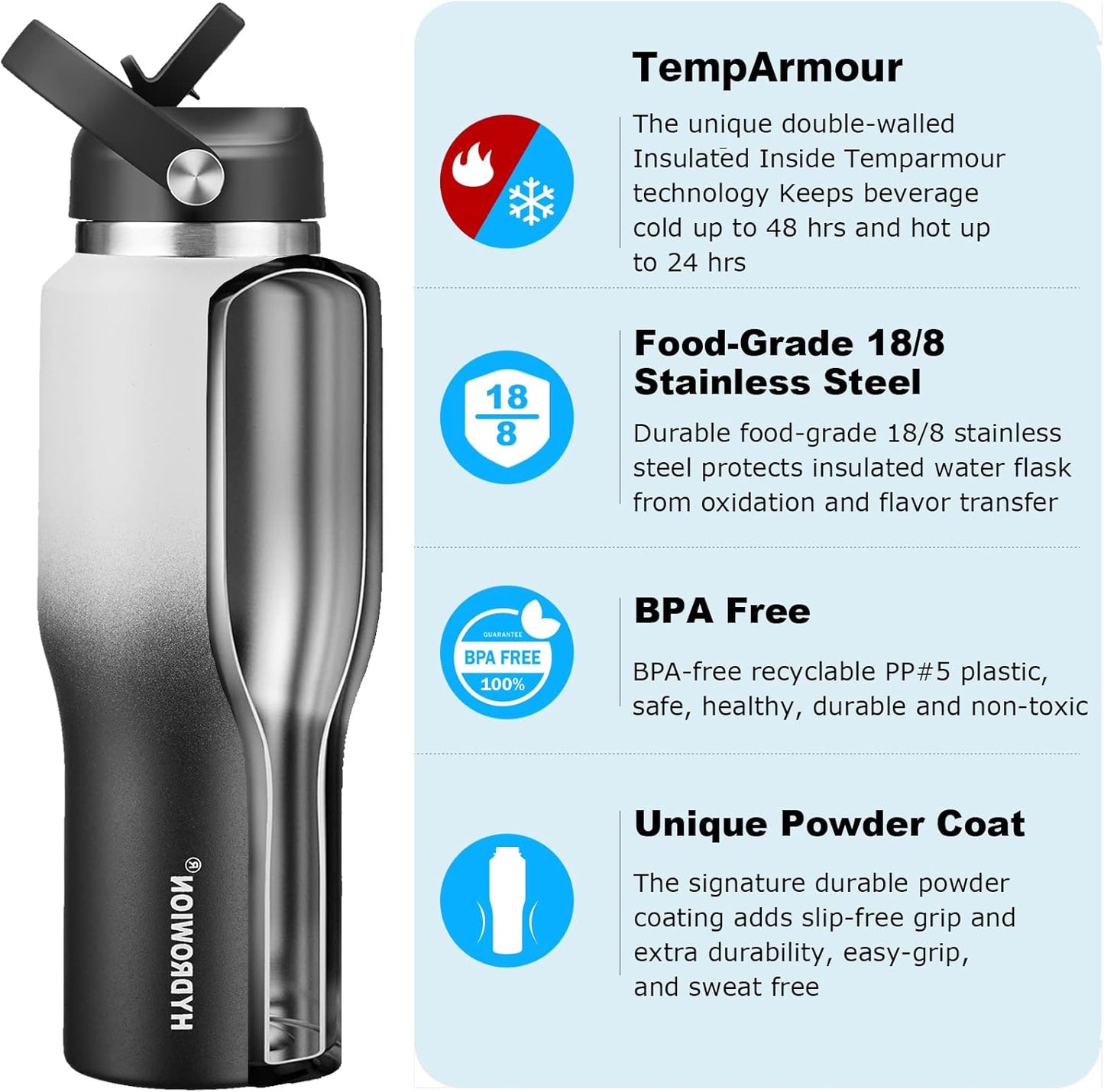 HYDROWION Insulated Water Bottle, 32oz Water Bottle with Straw Lid, Double Walled Leak Proof 32oz Vacuum Bottle (Cold for 48 Hrs,Hot for 24 Hrs) Fit in Any Car Cupholder, White&Black
