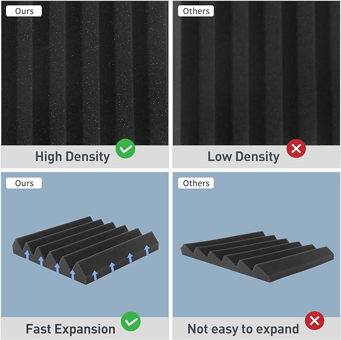 GUERRI 12 Pack Sound Proof Foam Panels - Image 5