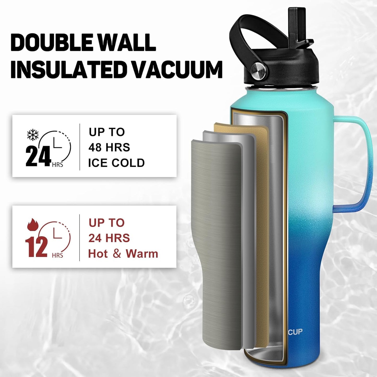 Water Bottle 40oz, Insulated Water Bottle with Handle & Straw Lids, Stainless Steel Water Bottle Fits in Any Car Cup Holder, Travel Cup Double Wall BPA-Free Leak-proof to Keep Cold &Hot