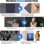 Sonicism 22 Pack Acoustic Wall Panels - Image 3