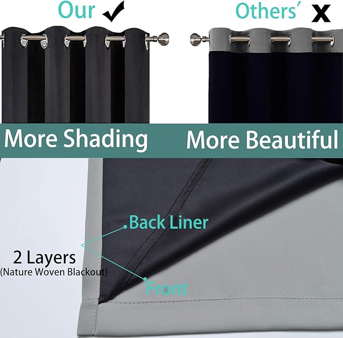 Yakamok Gray Full Shading Curtain Panels - Image 5