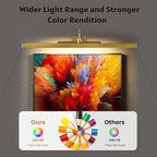 3 Pack Gallery Picture Frame Lights - Image 8